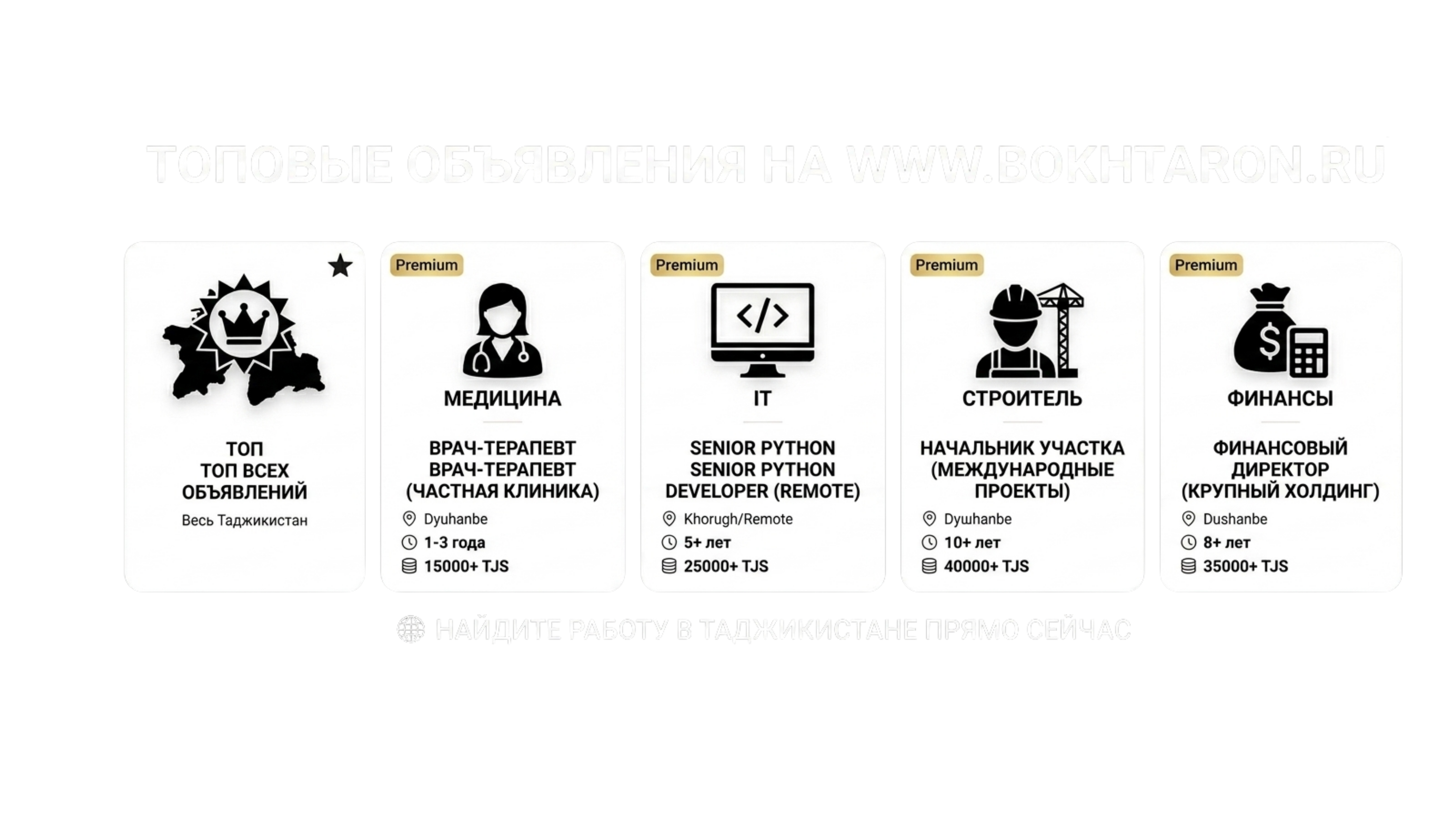 Топовые объявления